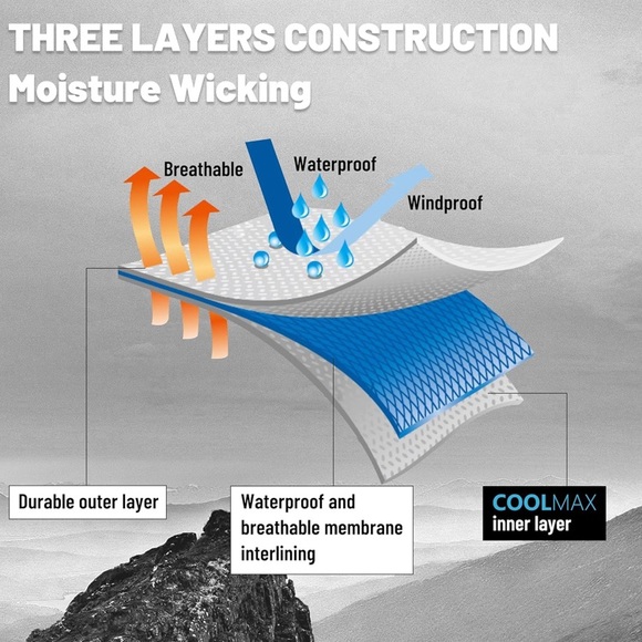 Sumade Waterproof Socks - Picture 8 of 13